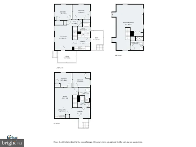 $499,900 | 4211 72nd Avenue, Hyattsville, MD 20784