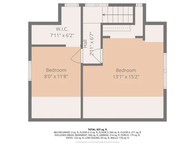 $244,900 | 4047 38th Avenue South, Minneapolis, MN 55406
