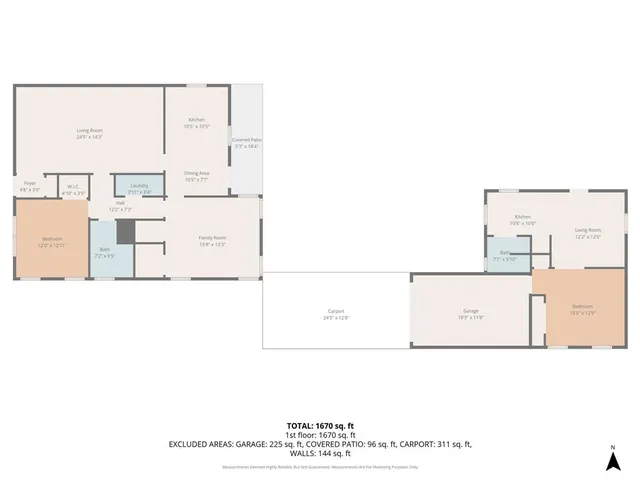 $275,000 | 2517 Wayside Avenue, Fort Worth, TX 76110