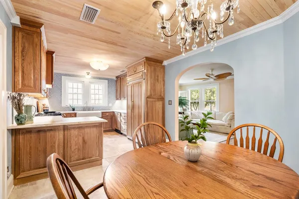 $2,300 | 821 Ingleside Avenue, Tallahassee, FL 32303