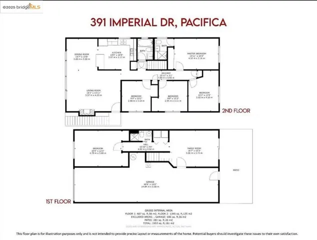 $1,525,000 | 391 Imperial Drive, Pacifica, CA 94044