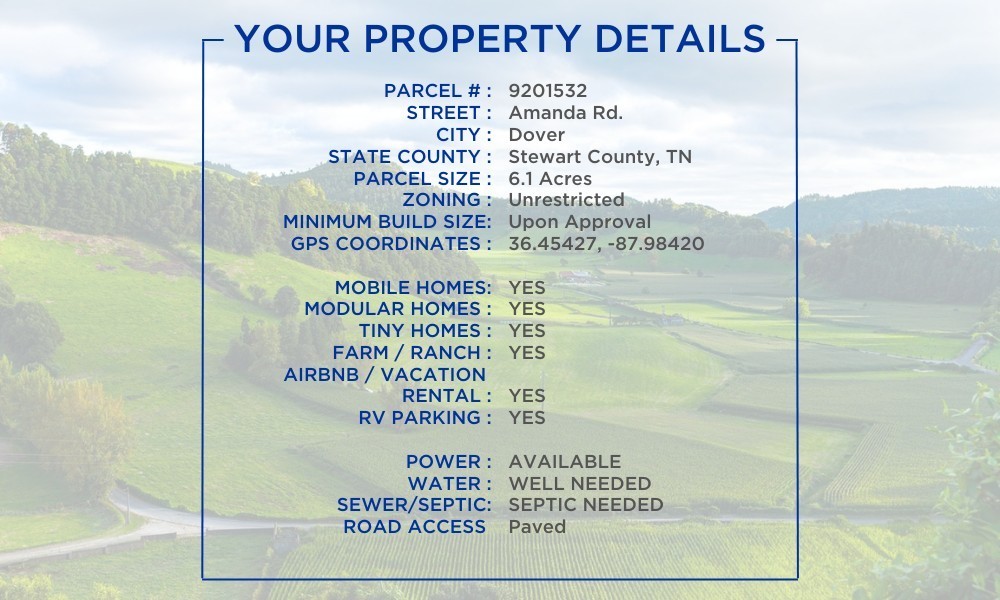 0 Amanda Road Dover, TN 37058 - Photo 24 of 26 a picture of a book and a table