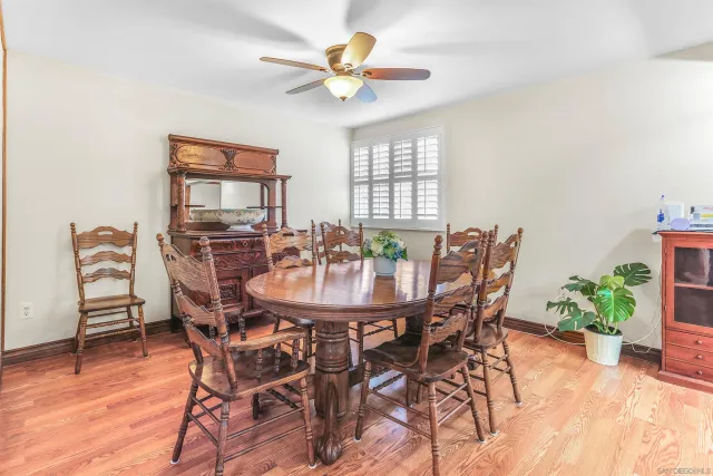 $850,000 | 13209 Neddick Avenue, Poway, CA 92064