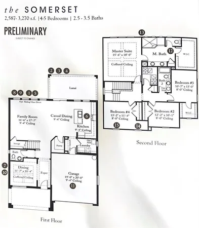 $500,000 | 1558 Terra Verde Way, Ocoee, FL 34761