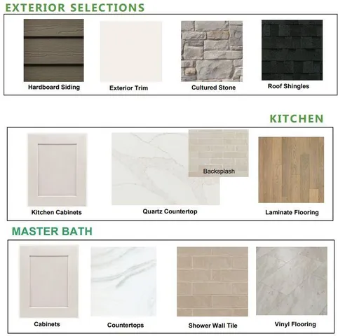 $609,900 | W149-n11973 W149-n11973 Red Holly Drive, Germantown, WI 53022