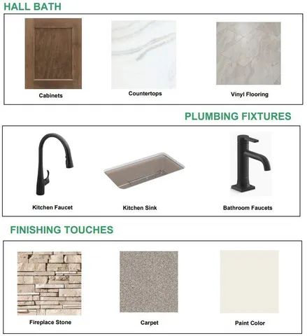 $609,900 | W149-n11973 W149-n11973 Red Holly Drive, Germantown, WI 53022