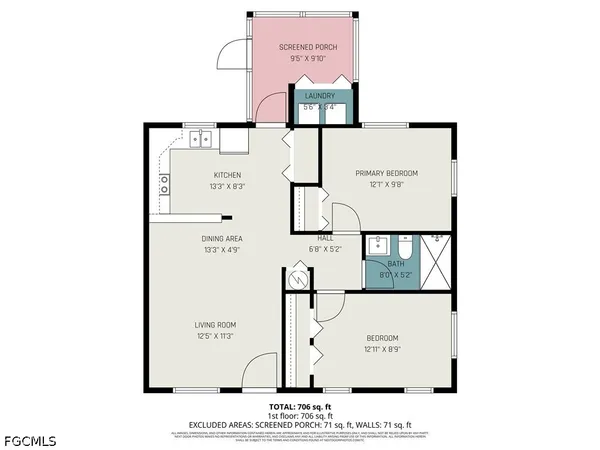 $350,000 | 2208-2210 Iris Way, Fort Myers, FL 33905