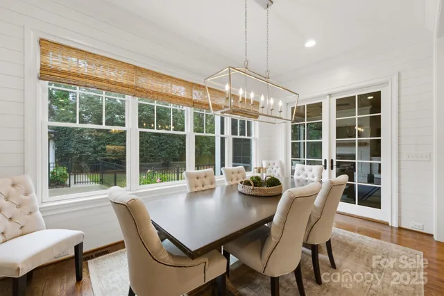 $3,200,000 | 1219 Coddington Place, Charlotte, NC 28211