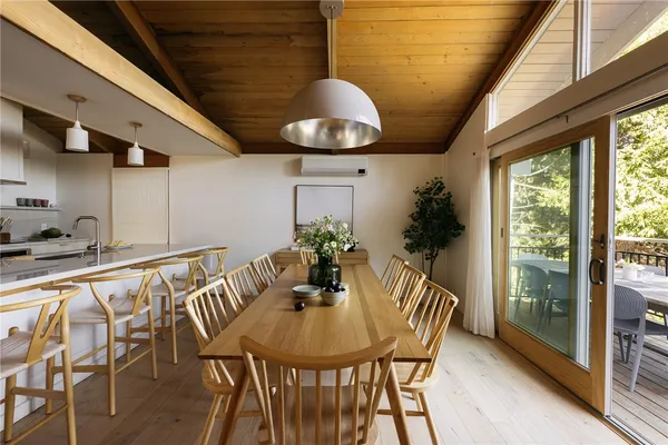 $735,000 | 859 Strawberry Peak Road, Twin Peaks, CA 92391