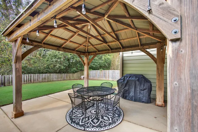 $499,900 | 157 Equinox Loop, Aiken, SC 29803