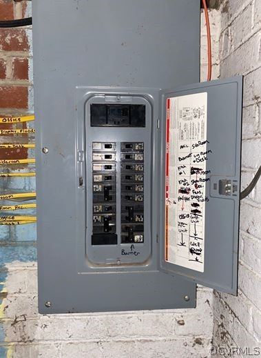 2311 Goodes Bridge Road Richmond, VA 23224 - Photo 26 of 31 New Panel Box