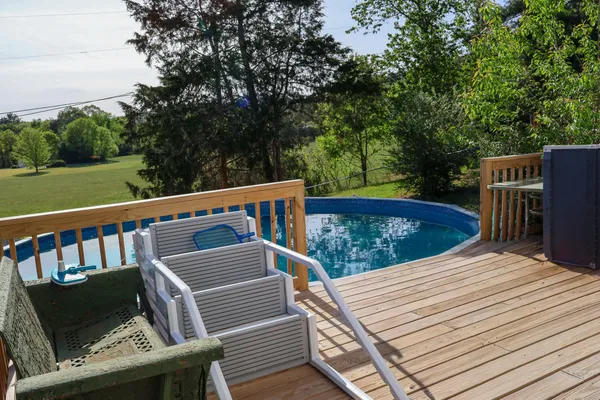 $249,000 | 36 Railroad Avenue, New Castle, VA 24127