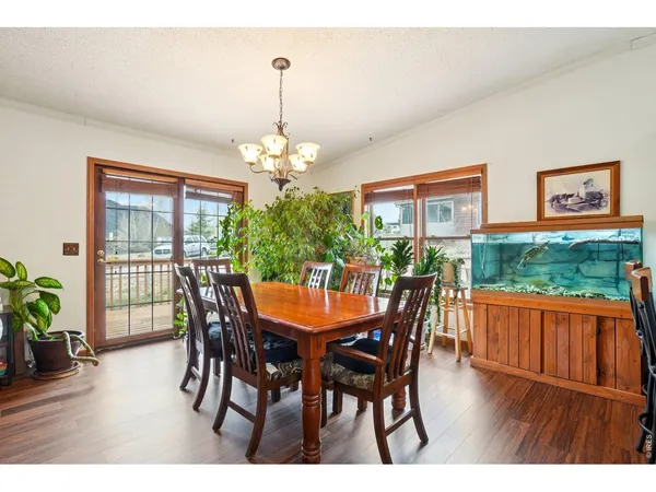 $775,000 | 1860 Raven Avenue, Estes Park, CO 80517