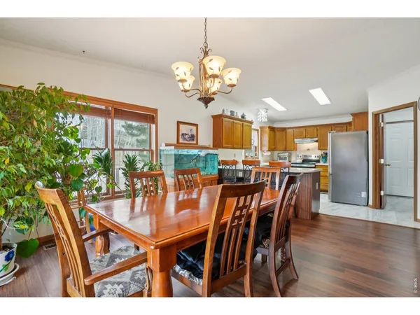 $775,000 | 1860 Raven Avenue, Estes Park, CO 80517