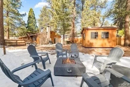 $2,150 | 1128 Myrtle Avenue, Big Bear City, CA 92314