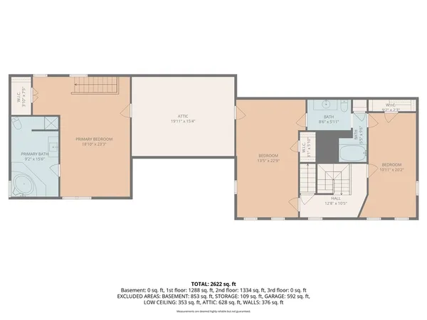 $699,000 | 12 Rustic Acre Drive, Glocester, RI 02814