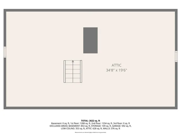 $699,000 | 12 Rustic Acre Drive, Glocester, RI 02814