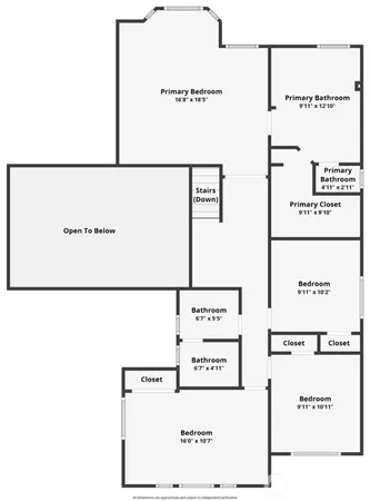 $1,425,000 | 3540 254th Avenue Southeast, Sammamish, WA 98029