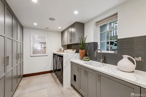$2,595,000 | 96 Brentwood Avenue, San Francisco, CA 94127