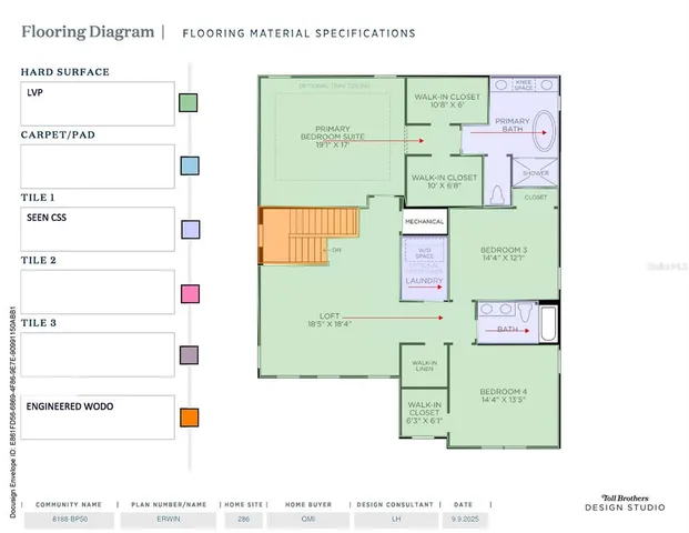 $715,000 | 1479 Ridgeback Lane, Apopka, FL 32703