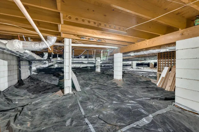 $1,195,000 | 1654 Huntsman Drive, Aiken, SC 29803