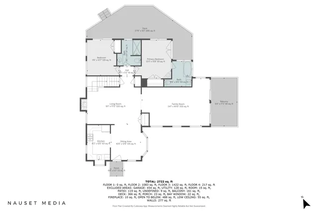 $1,450,000 | 131 Timberlane Drive, Mashpee, MA 02649