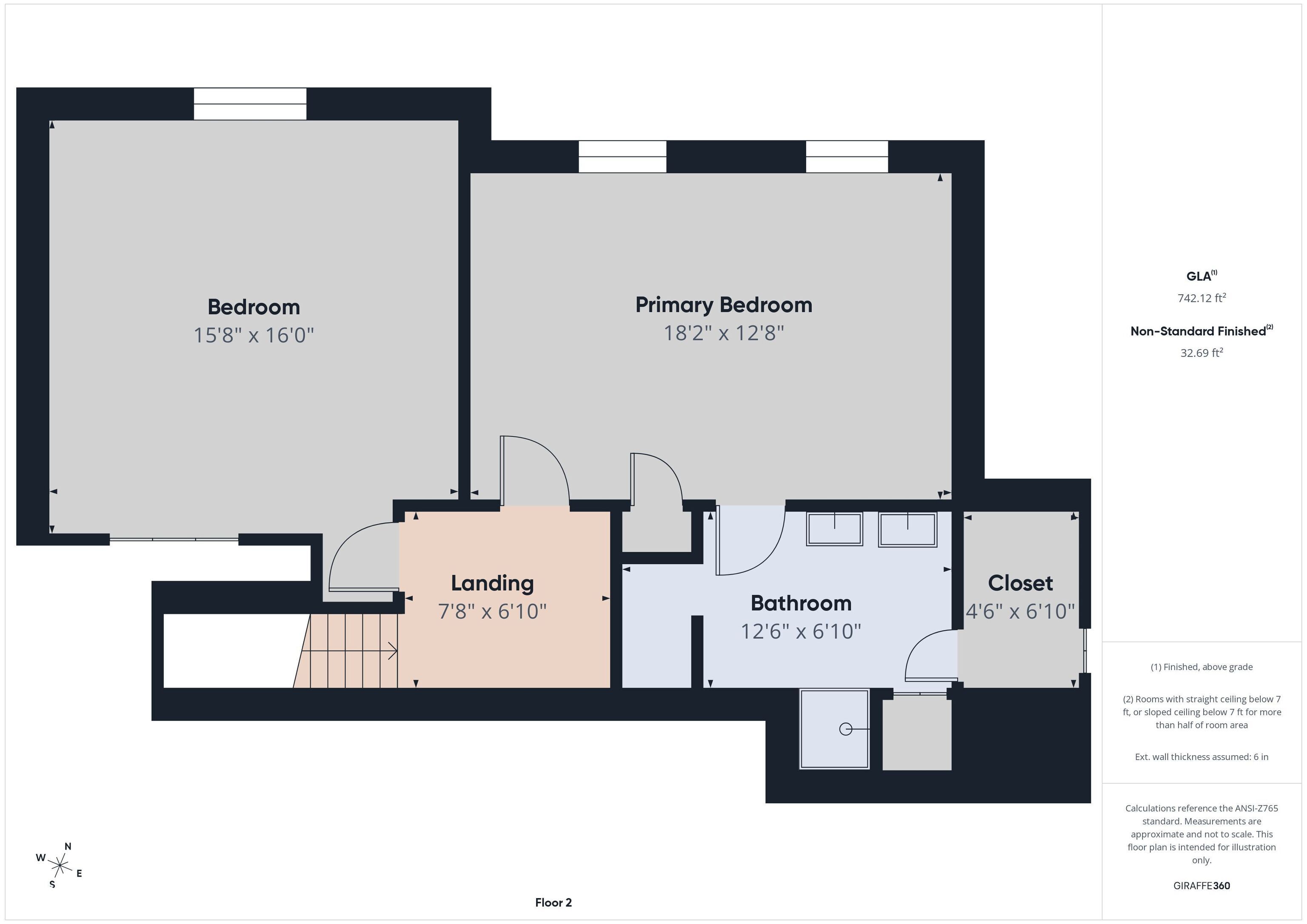 2111 Round Barn Road Anderson, IN 46017 - Photo 42 of 42