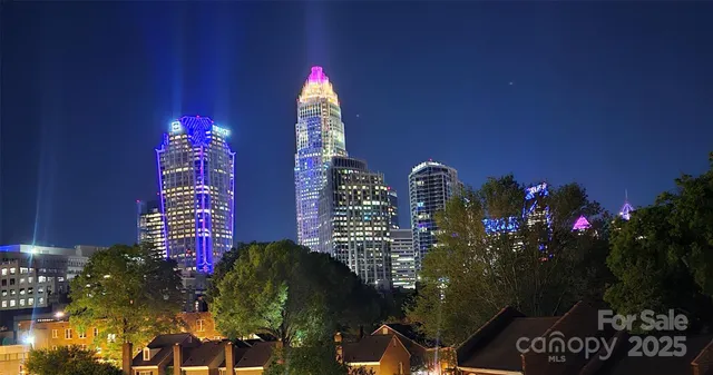 $585,500 | 301 West 10th Street, Unit 308, Charlotte, NC 28202