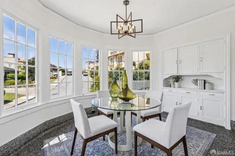$3,850,000 | 299 Maywood Drive, San Francisco, CA 94127