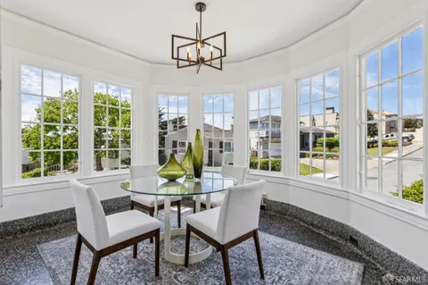 $3,850,000 | 299 Maywood Drive, San Francisco, CA 94127