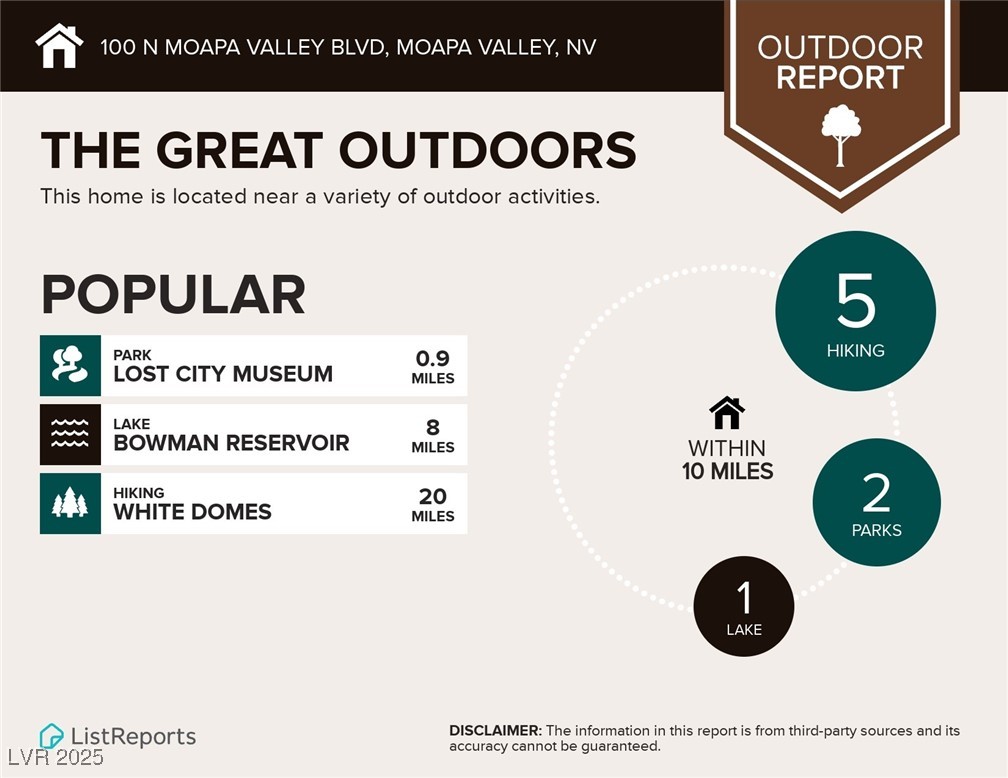 Moapa Valley Boulevard Logandale, NV 89021 - Photo 7 of 7