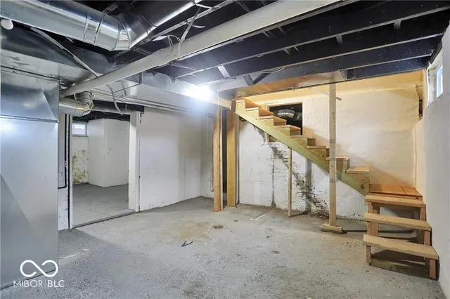 $2,900 | 942 Jefferson Avenue, Indianapolis, IN 46201