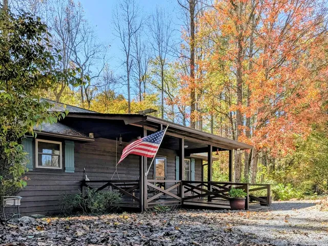 $469,900 | 2471 High River Road, Hiawassee, GA 30546