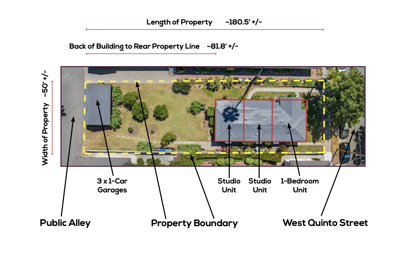 233 West Quinto Street Santa Barbara, CA 93105 - Photo 7 of 18 Site plan of current improvements