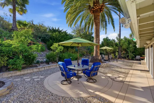 $965,000 | 16118 Selva Drive, San Diego, CA 92128