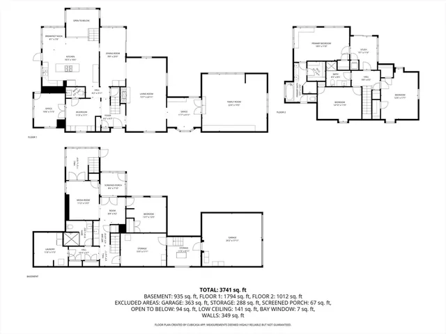 $1,575,000 | 1 Winthrop Terrace, Wayland, MA 01778