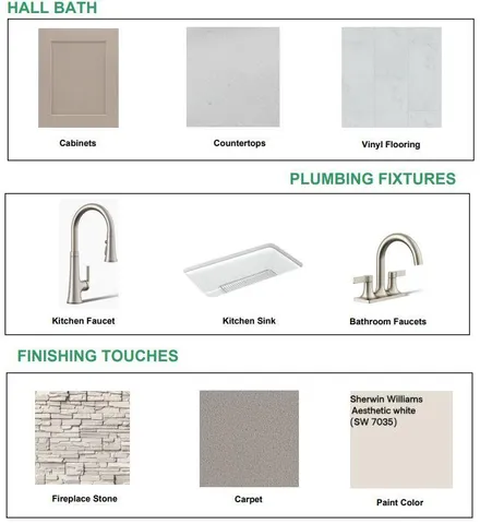 $679,900 | N66-w25704 Big Sky Drive, Sussex, WI 53089