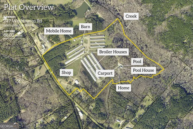 $5,000,000 | 747 Washington Road, Lexington, GA 30648