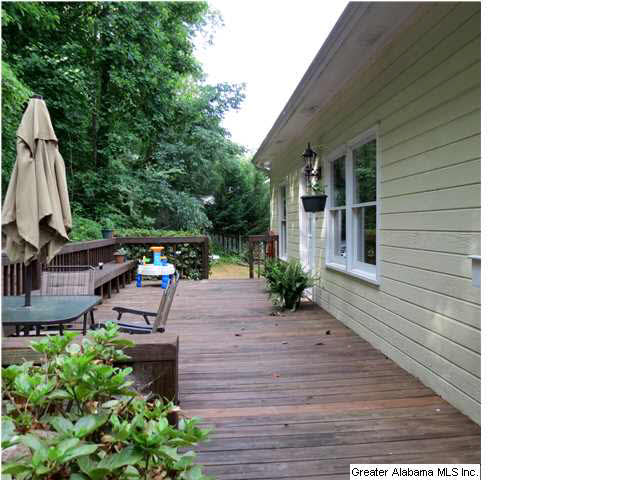 5717 Finch Road Pinson, AL 35126 - Photo 20 of 21
