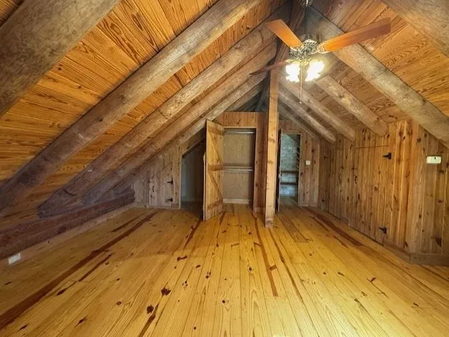 $2,800 | 387 Schmidtzinsky Road, Fredericksburg, TX 78624