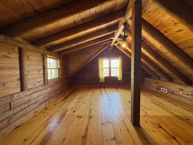 $2,800 | 387 Schmidtzinsky Road, Fredericksburg, TX 78624