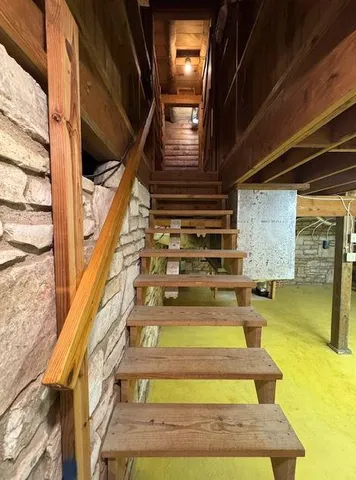 $2,800 | 387 Schmidtzinsky Road, Fredericksburg, TX 78624