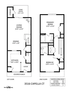 $247,000 | 3516 Calpella Court, Charlotte, NC 28262