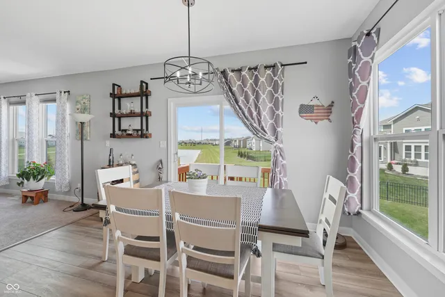 $649,900 | 19405 Titus Drive, Westfield, IN 46062