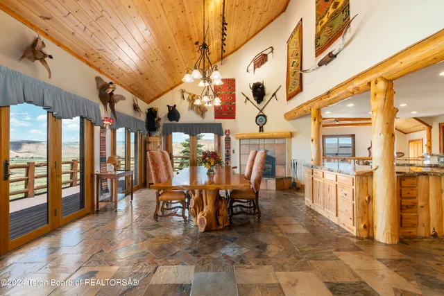 $7,315,000 | 14 Table Top Drive, Dubois, WY 82513