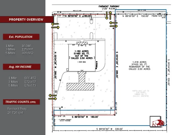$499,000 | 910 Fairmont Parkway, Pasadena, TX 77504
