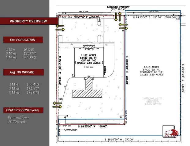 $525,000 | 910 Fairmont Parkway, Pasadena, TX 77504