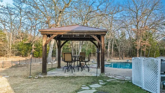 $559,900 | 1040 County Road 3314, Greenville, TX 75402