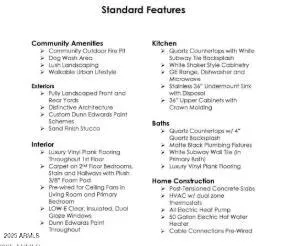 $2,150 | 16875 North 12th Street, Unit 21, Phoenix, AZ 85022