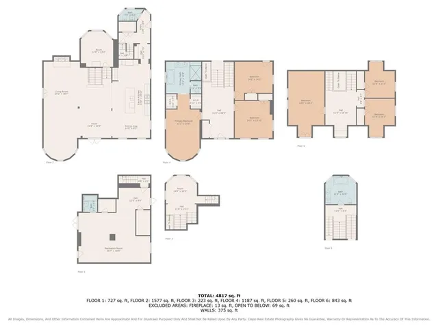 $775,000 | 3607 Pennsylvania Avenue, Kansas City, MO 64111